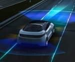 Eyes on the Road: Detecting Driver Distraction in Australian Naturalistic Driving Study using Deep Learning