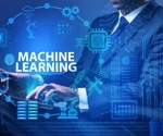 Harnessing Machine Learning for Predicting School Dropout