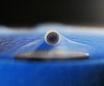 A CatBoost Approach for Superconducting Material Prediction with AI