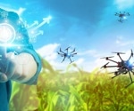 Agricultural Digital Twins for Precision Farming