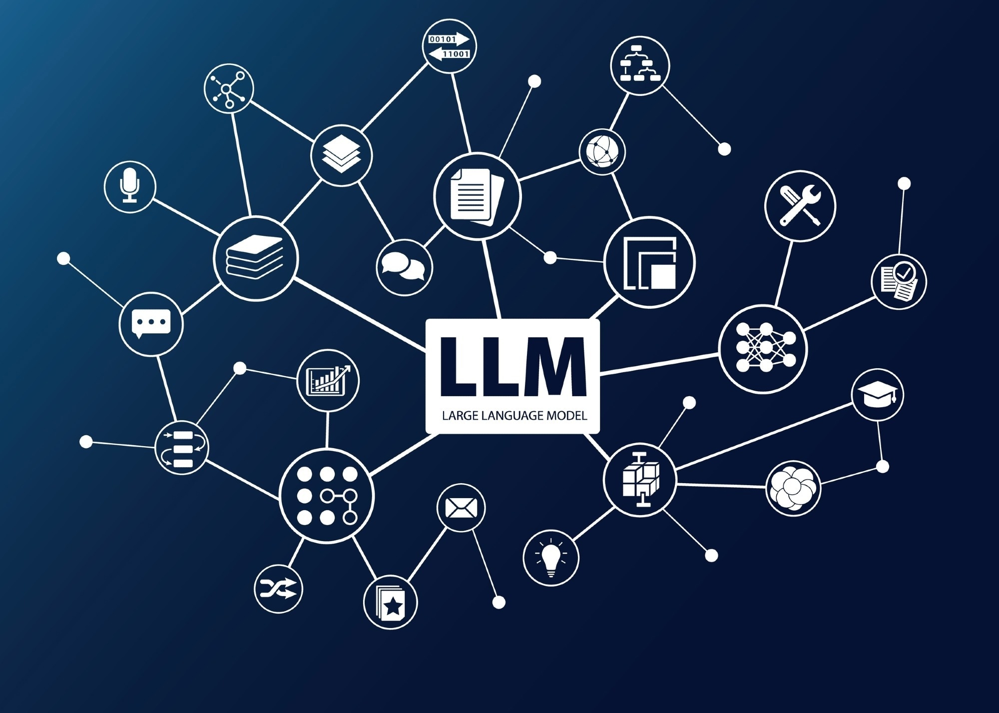 Study: AgentOhana: Unifying Multi-Turn LLM Agent Trajectories. Image credit: a-image/Shutterstock