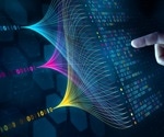 Feasibility of Human Activity Recognition Using PPG and 1D CNN