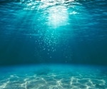 Beneath the Waves: Advancing Underwater Image Restoration with DIMN