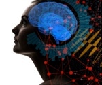Efficient Epileptic Seizure Prediction and Forecasting Using Machine Learning