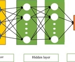 Precision Forecasting: Machine Learning for Liquid Flow Rates through Wellhead Chokes