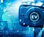 Boosting Electric Vehicle Performance: Hybrid Deep Neural Network Unleashes State of Charge Estimation