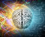 Emotion Perception: CNN Insights into Human Brain