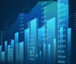 Unleashing the Power of High-Frequency Financial Data: A Novel Methodology for AI-Driven Intraday Trend Forecasting