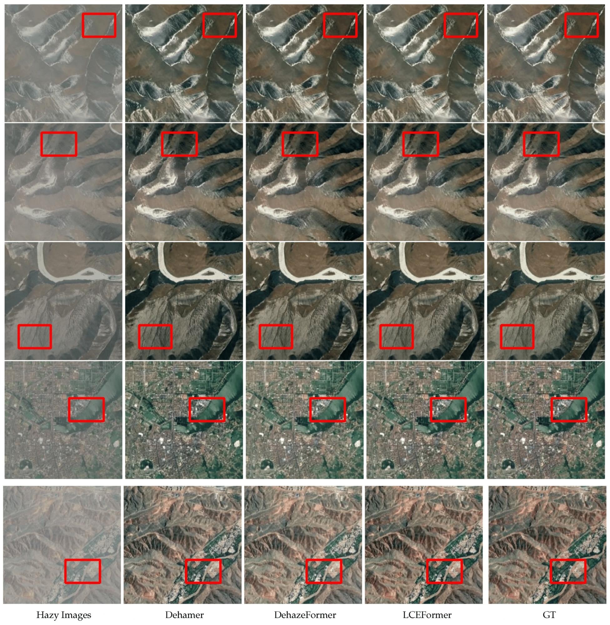 Dehazing results on the ERICE dataset.