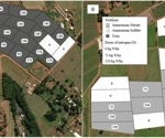 Tropical Pasture Management with Sentinel-2 Satellite Imagery and ML