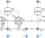 Advanced ML Approach for Extracting Pairing Glue Functions from Optical Spectra