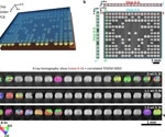 Non-Destructive Analysis of Intergranular Fatigue Cracking in SAC305-Bi Solder Balls