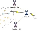 Wireless Sensor Networks: Blockchain and Swarm Intelligence Approach
