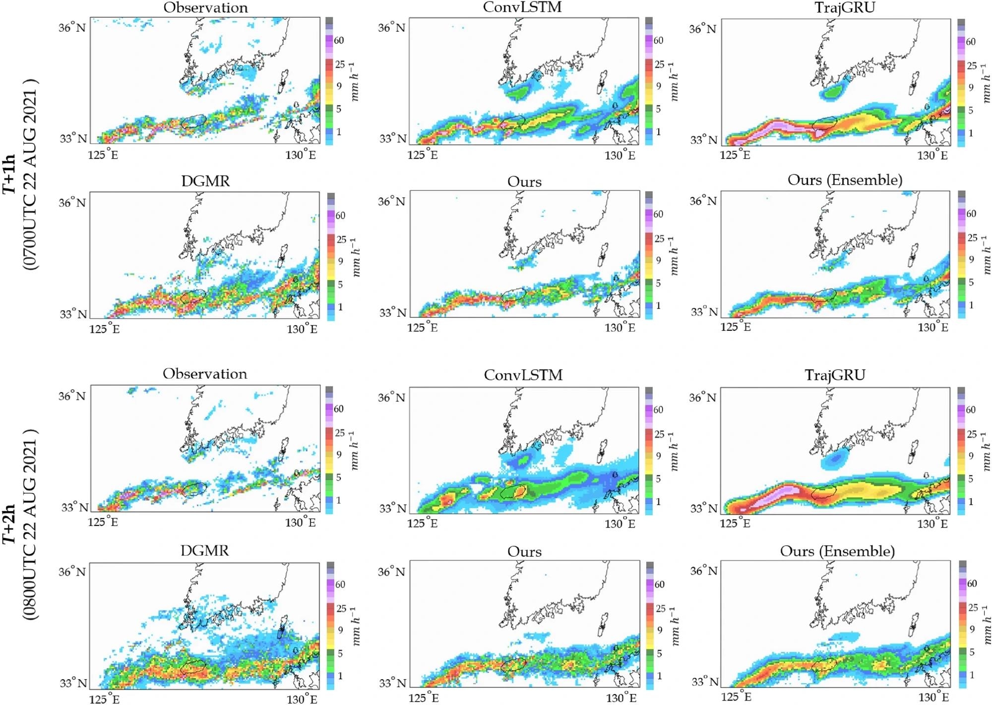 Qualitative comparisons between architectures. The case is a representative type of summer precipitation on the Korean Peninsula; the east Asian monsoon in summer and torrential rain. Based on each model, we visualized the 1-h and 2-h precipitation prediction results, respectively. Image Credit: https://www.nature.com/articles/s41598-024-60253-w