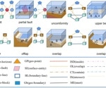 Geological Knowledge Graph Analysis with Graph Attention Networks