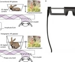 Holographic System Blends Reality and Digital Content