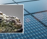 Optimizing Perovskites for Solar Cells with AI and DFT