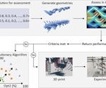 AI-Enhanced Generative Design Revolutionizes Static Mixers