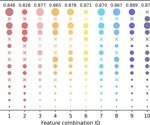 Multi-Variable Models Enhance Tsunami Preparedness