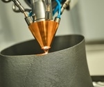 Ensemble Machine Learning Enhances 3D Printing