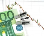 Enhancing Financial Sentiment Analysis with Lexicon-Based Prompts