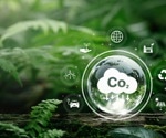 Predicting CO2 Solubility in Ionic Liquids Using Deep Learning
