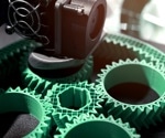 Advancing Additive Manufacturing with ML and Digital Twin