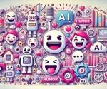 Is ChatGPT 3.5 Funnier than Humans?