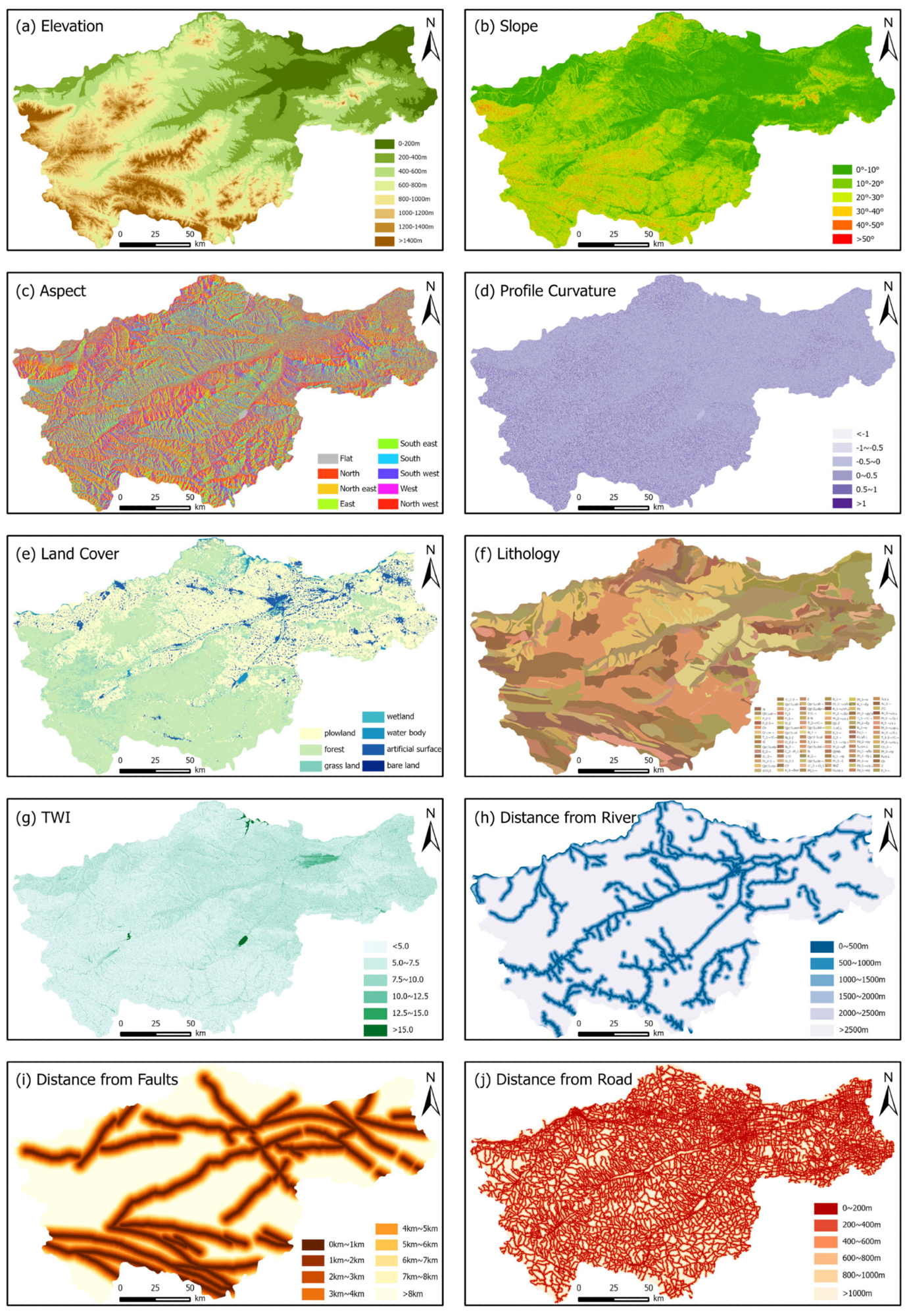 Distribution of environmental factors. Image Credit: https://www.mdpi.com/2076-3417/14/14/6040