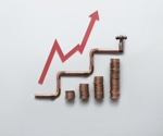 Predicting Copper Prices with Cutting-Edge Neural Networks