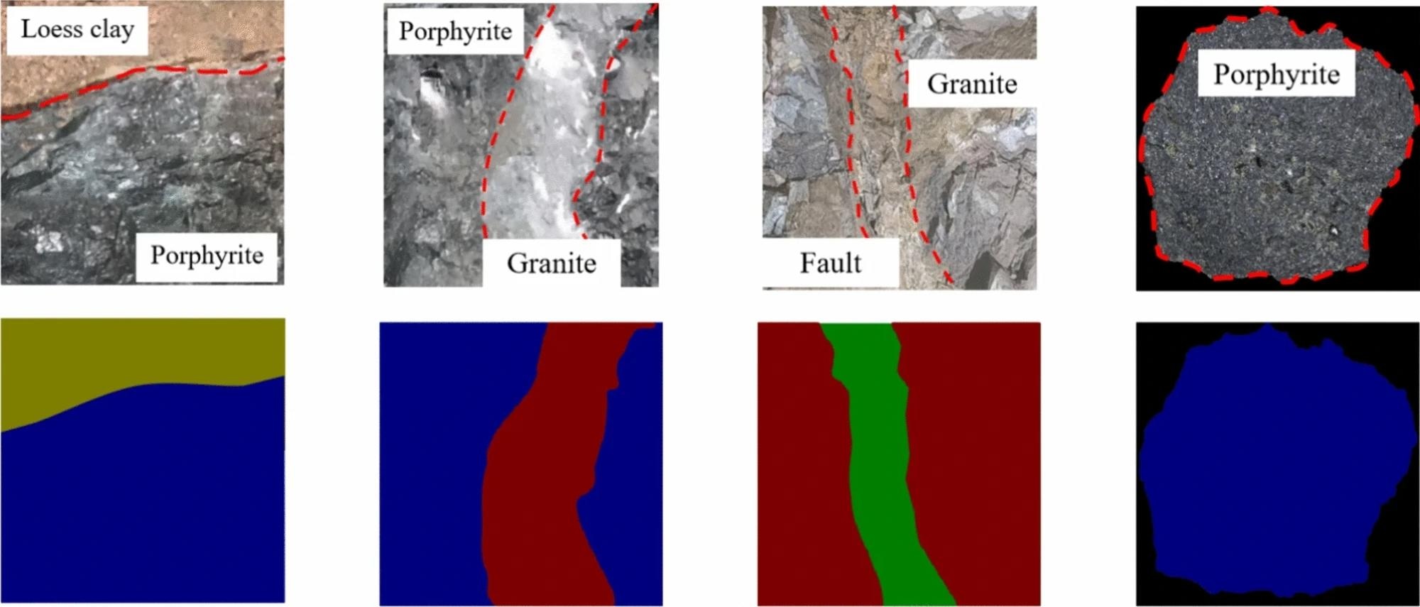 Lithology annotation method in rock images. Image Credit: https://www.nature.com/articles/s41598-024-68704-0