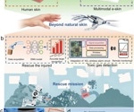 AI-Powered E-Skin Boosts Rescue Robots' Capabilities