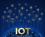 Deep Learning Secures IoT with Federated Learning