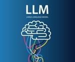 LLMs Develop Reality Understanding through Language