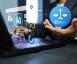 Aligning AI with Human Values for Ethical Use