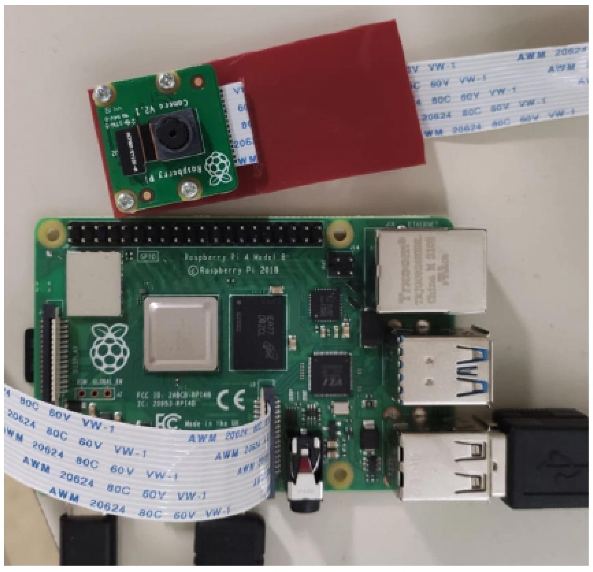 Raspberry PI 4 and camera. Image Credit: https://www.mdpi.com/1999-4893/17/8/363