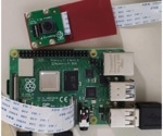 Raspberry Pi Powers Efficient Depalletizing Systems