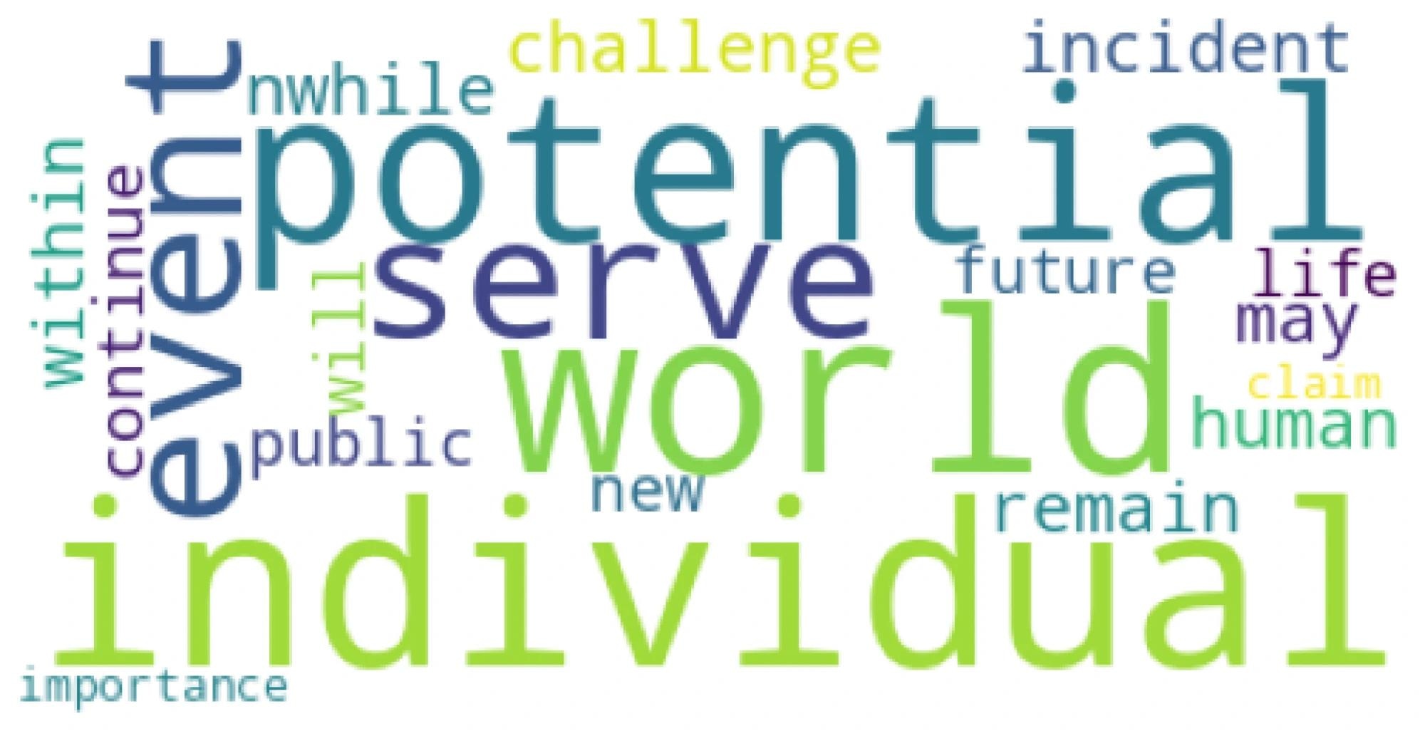 Twenty most common words from ChatGPT-generated dataset. Research: Are Strong Baselines Enough? False News Detection with Machine Learning.
