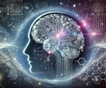 Can Artificial Consciousness Be Achieved?