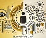 Boost Machine Learning Trust With HEX's Human-in-the-Loop Explainability