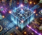 Boosting LLM Performance With Innovative Filtering Method for Reinforcement Learning