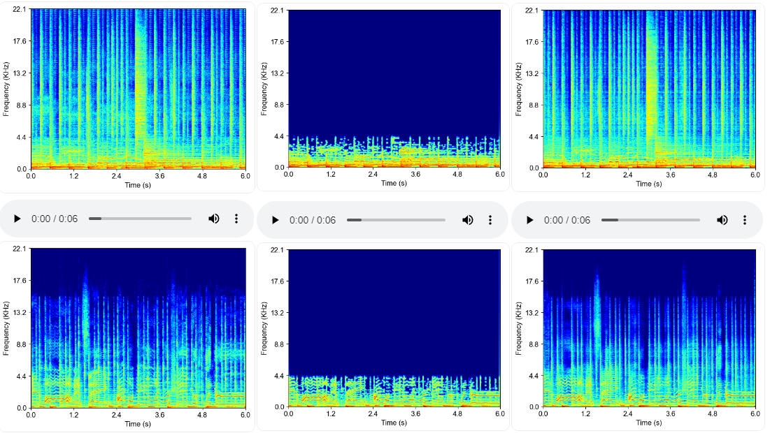 Study: Apollo: Band-sequence Modeling for High-Quality Audio Restoration