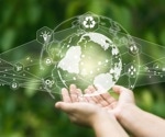 55 Green AI Initiatives