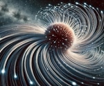 Large Language Models in Astronomy Can Boost Research but Pose Ethical Risks