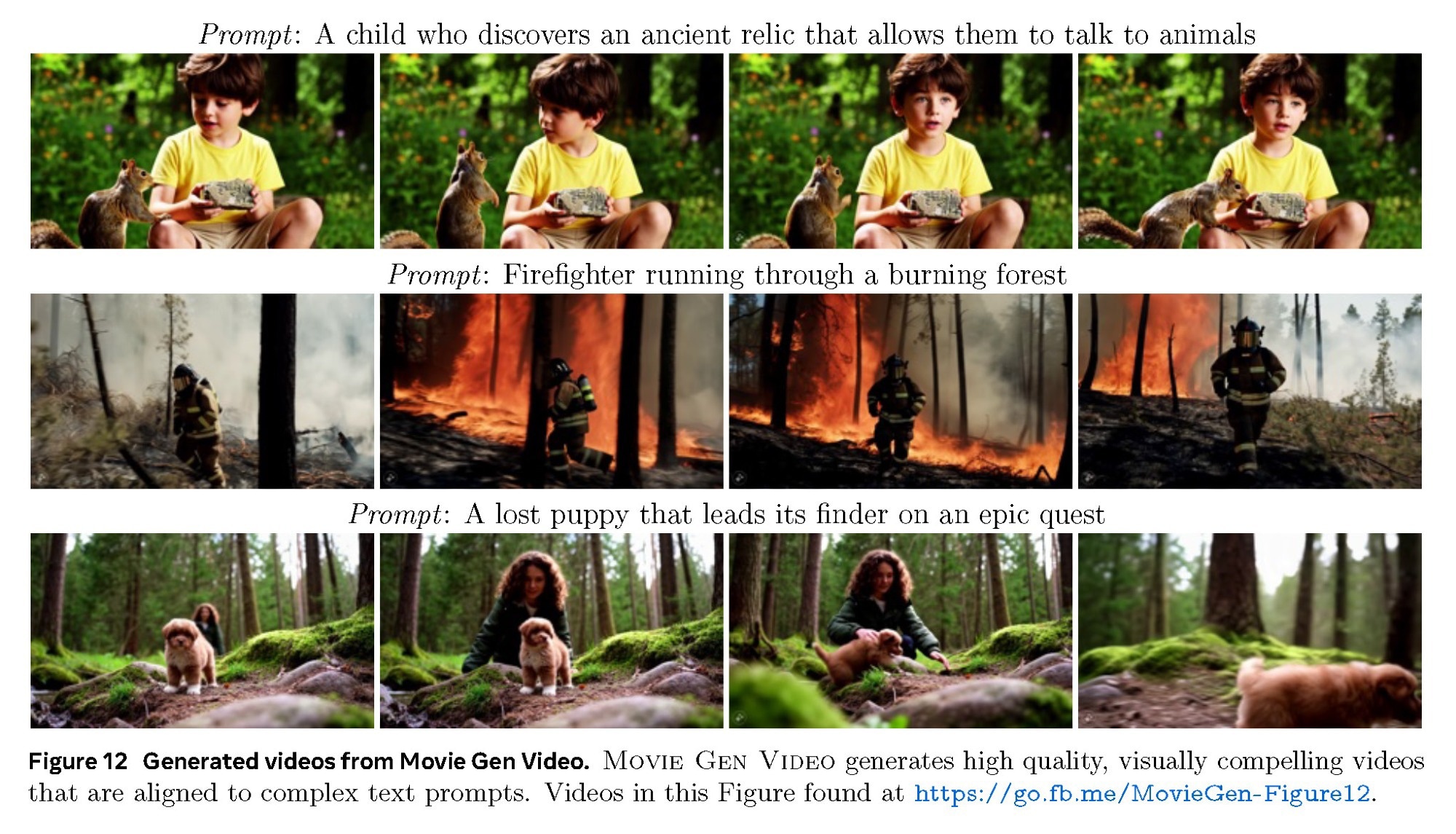 Research: Movie Gen: A Cast of Media Foundation Models