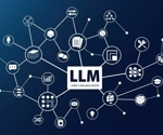 Researchers Boost Large Language Model Factual Accuracy With Novel Integrative Decoding Approach