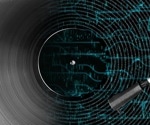 Presto! Speeds Up Text-To-Music Generation With Unmatched Performance
