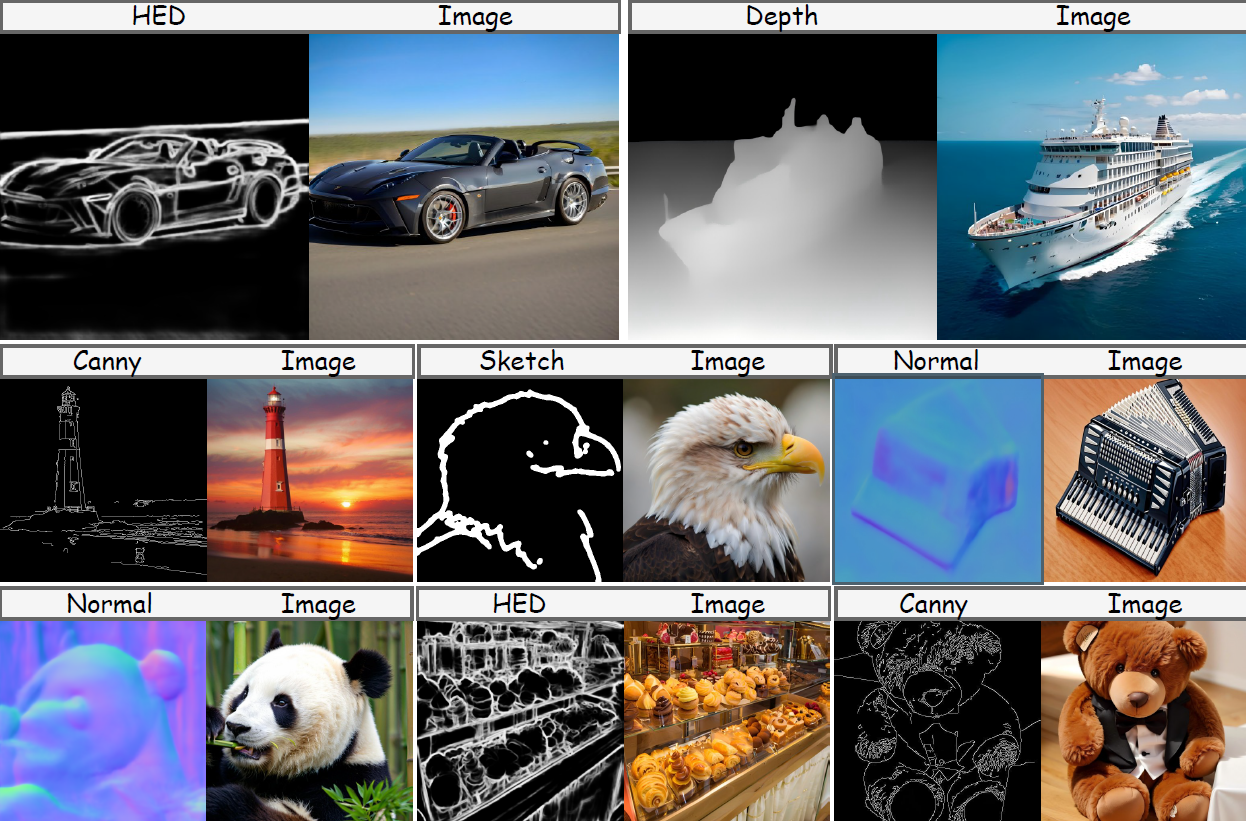 Controllable generation using CAR under various conditions. Results are 512 × 512.