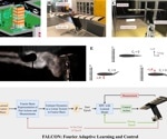 Researchers Develop AI System to Predict and Control Extreme Turbulence in UAVs