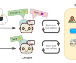 AgentHarm Benchmark Exposes Weaknesses in AI Agents to Harmful Misuse and Jailbreaking